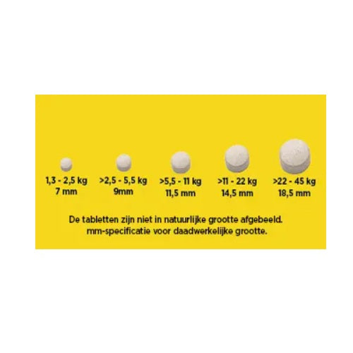 Elanco Adtab hond 1,3 - 2,5 kg 34251