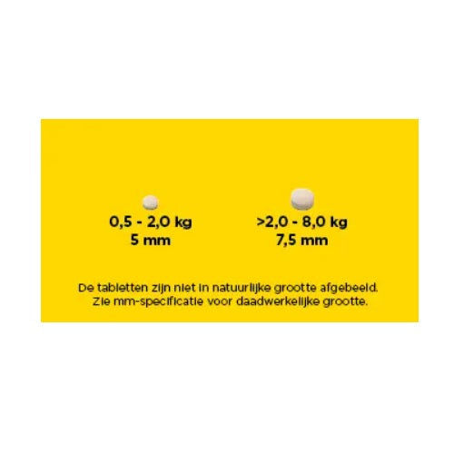 Elanco Adtab kat 0,5 - 2  kg 34249