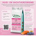 NatuurlijkHoltmansPeptidehondskincoatcare10kgGPS10__2
